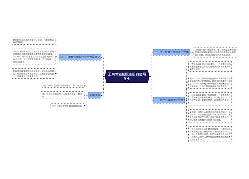 工商营业执照注册资金写多少