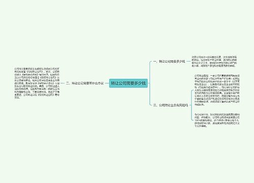 转让公司需要多少钱