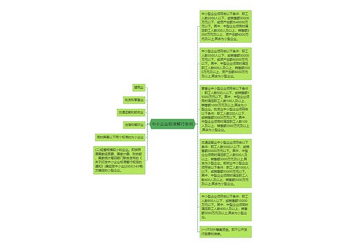 中小企业标准暂行条例