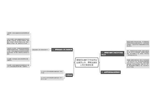 酒驾把车撞坏了然后弃车逃逸怎么办,酒驾逃逸致人死亡赔偿标准 酒驾把车撞坏了然后弃车逃逸怎么办,酒驾逃逸致人死亡赔偿标准