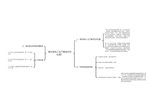 借车给别人出了事该如何处理？