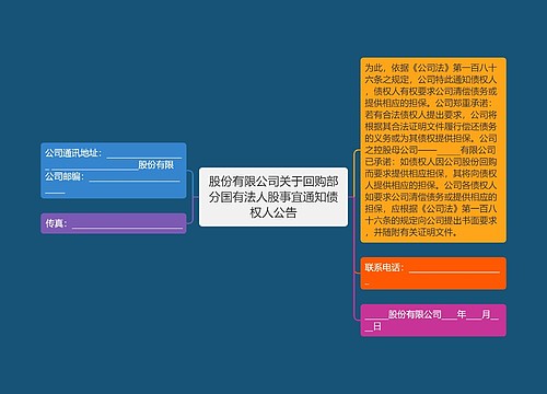 股份有限公司关于回购部分国有法人股事宜通知债权人公告