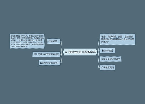 公司股权变更需要备案吗