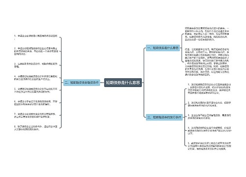 短期债券是什么意思