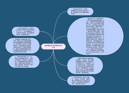 债券融资和信贷融资有何不同