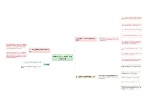 骑摩托车无证驾驶出车祸怎么处理