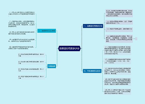 违章逆行罚款多少分