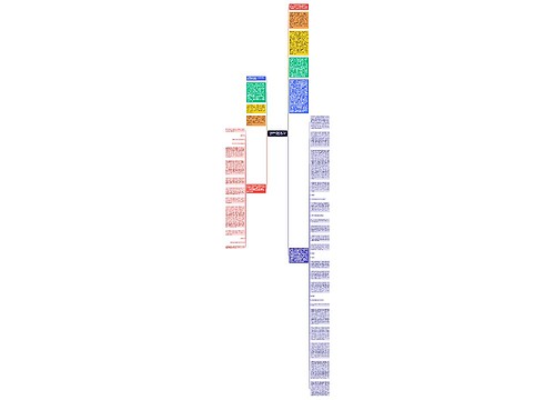 竞业禁止/竞业限制/不正当竞争，应当有约在先