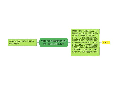 中国公司最容易触犯的犯罪：虚报注册资本罪