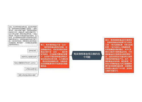 购买债券基金须注意的四个问题