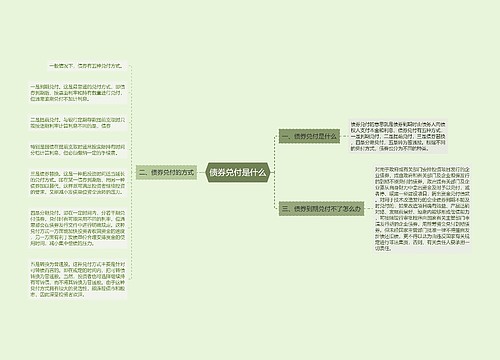 债券兑付是什么