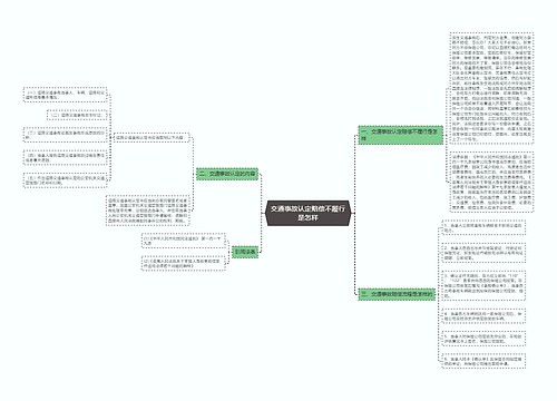 交通事故认定赔偿不履行是怎样