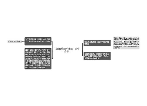 融资计划如何准确“击中目标”