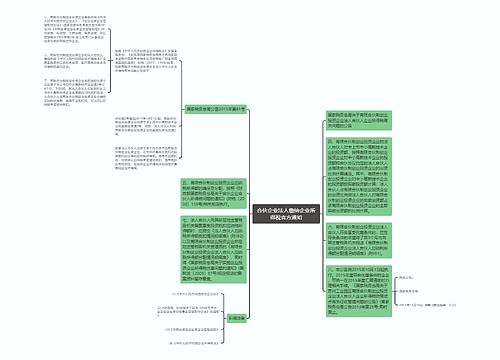 合伙企业法人缴纳企业所得税官方通知