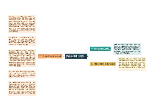 债务融资计划是什么