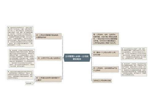 公司管理人必读—公司变更的程序