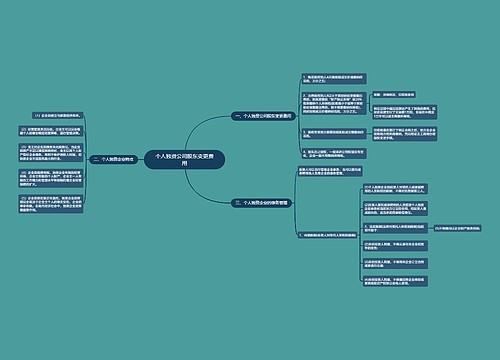个人独资公司股东变更费用