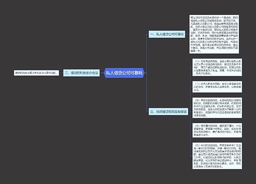 私人借贷公司可靠吗