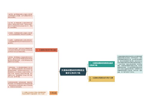 交通事故精神损害赔偿金最多主张多少钱