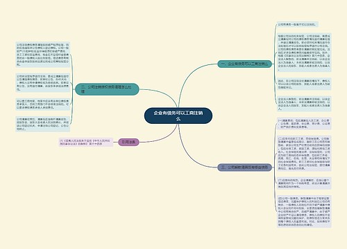 企业有债务可以工商注销么