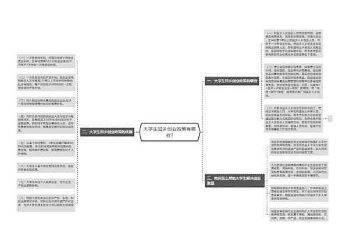 大学生回乡创业政策有哪些?