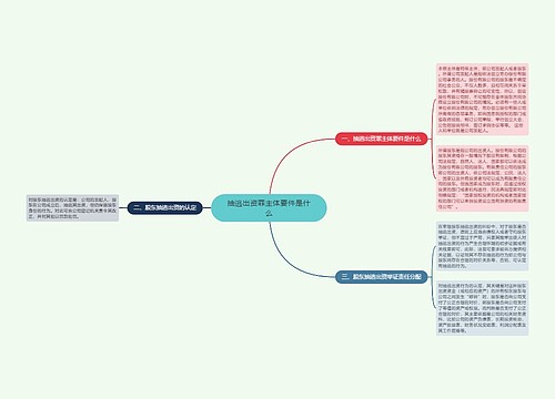 抽逃出资罪主体要件是什么