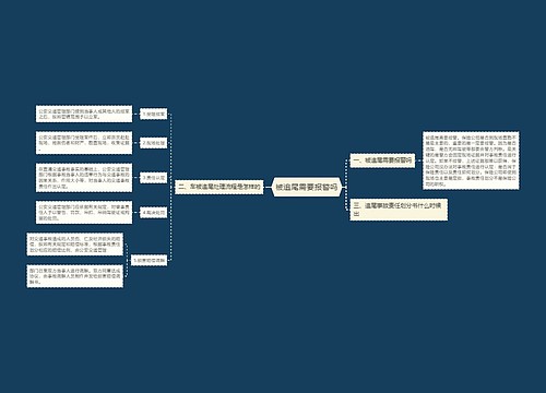 被追尾需要报警吗