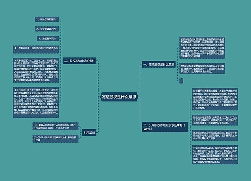 冻结股权是什么意思
