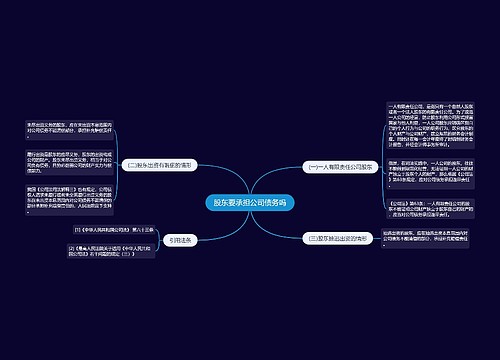 股东要承担公司债务吗