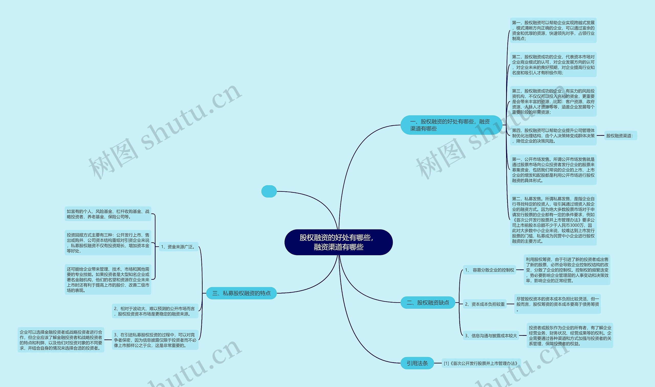 股权融资的好处有哪些,融资渠道有哪些 股权融资的好处有哪些,融资渠道有哪些