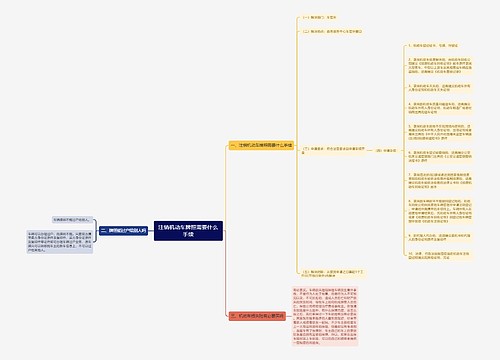 注销机动车牌照需要什么手续