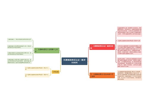 交通事故责任认定一般多长时间