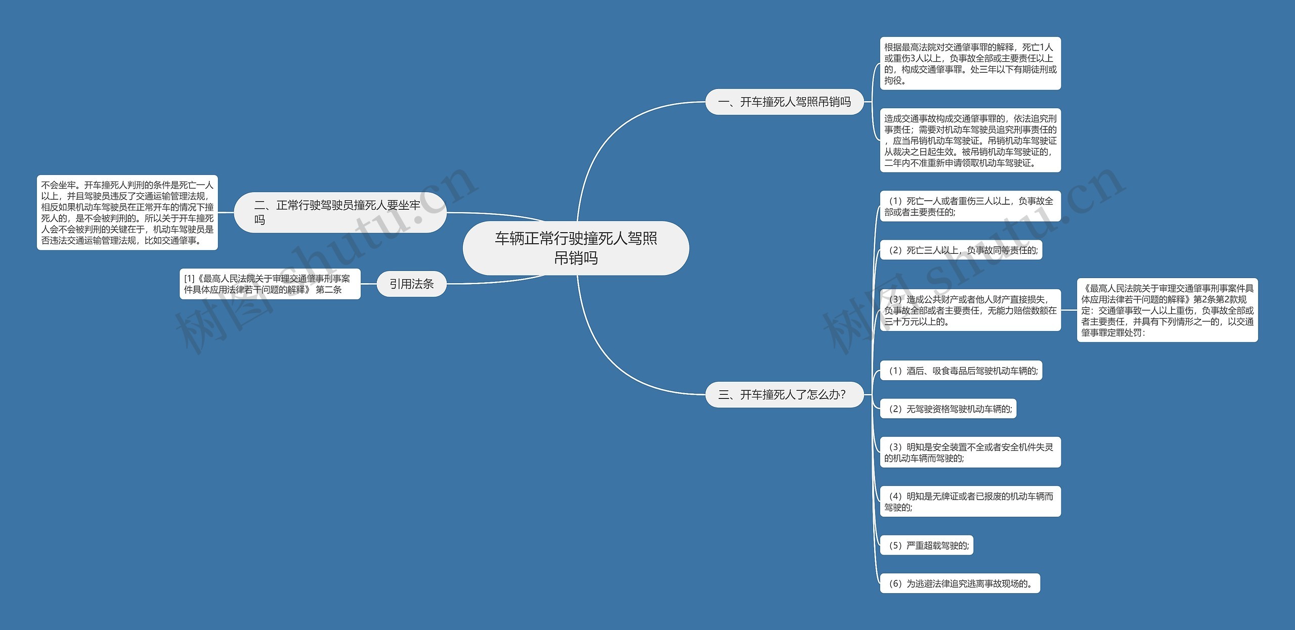 车辆正常行驶撞死人驾照吊销吗 车辆正常行驶撞死人驾照吊销吗