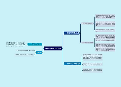 追讨公司债务怎么处理