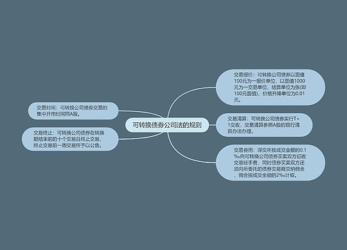 可转换债券公司法的规则