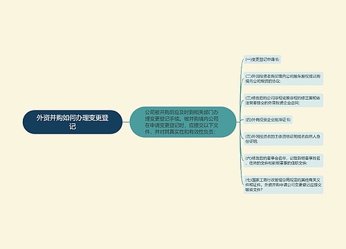 外资并购如何办理变更登记