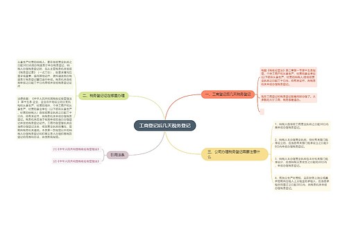 工商登记后几天税务登记