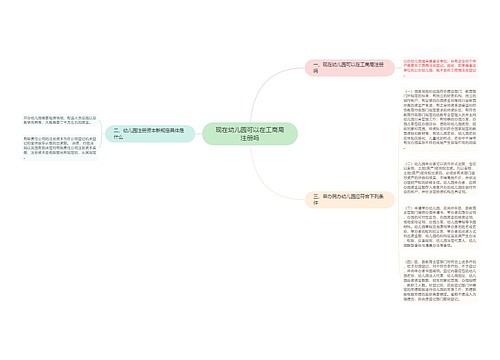 现在幼儿园可以在工商局注册吗