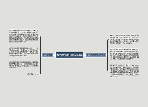 公司结算有刑事风险吗