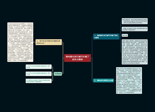 骑电瓶车逆行被汽车撞了该怎么赔偿