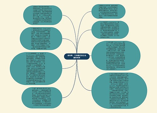 福布斯：12种最佳的企业融资渠道