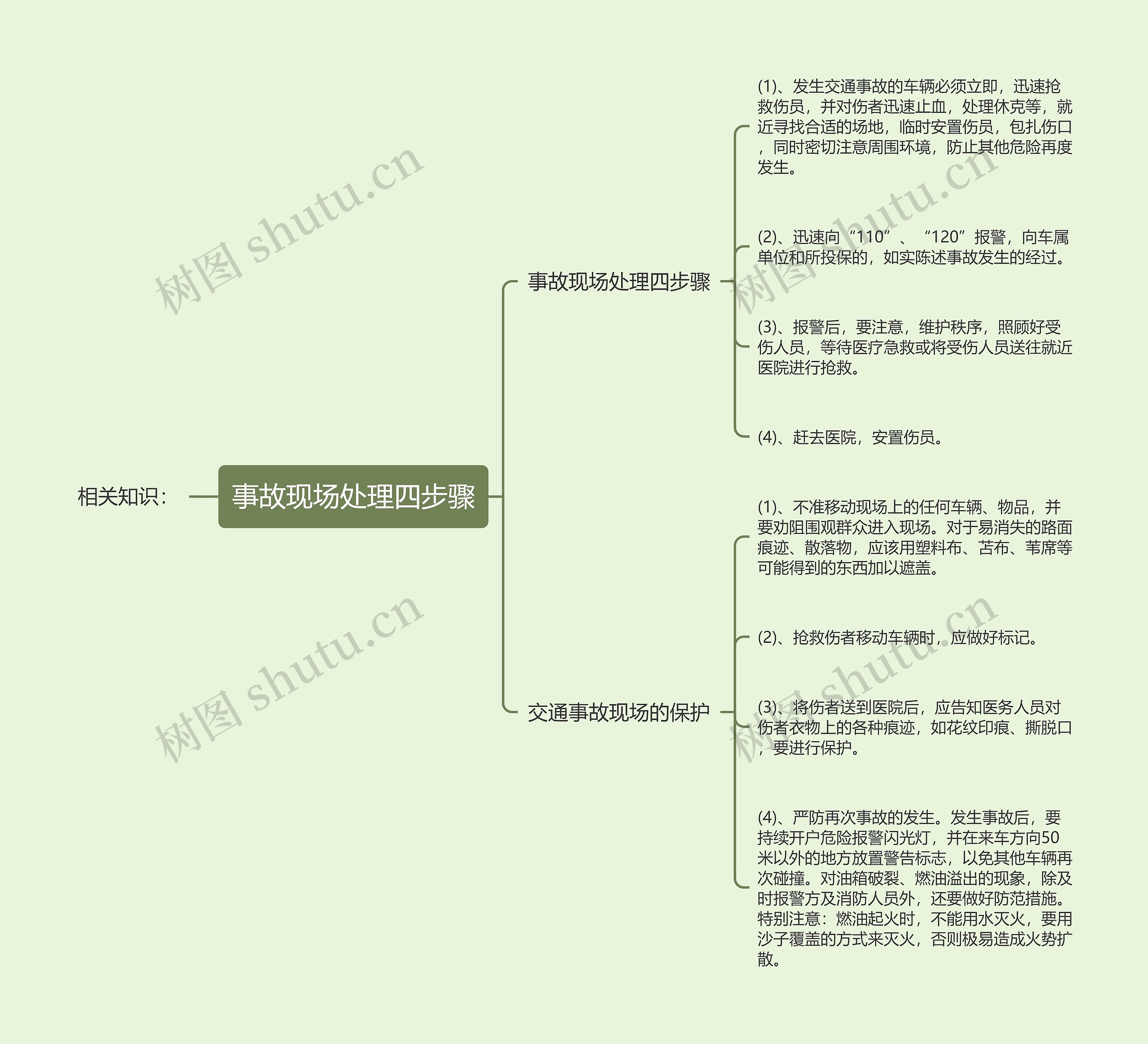 事故现场处理四步骤
