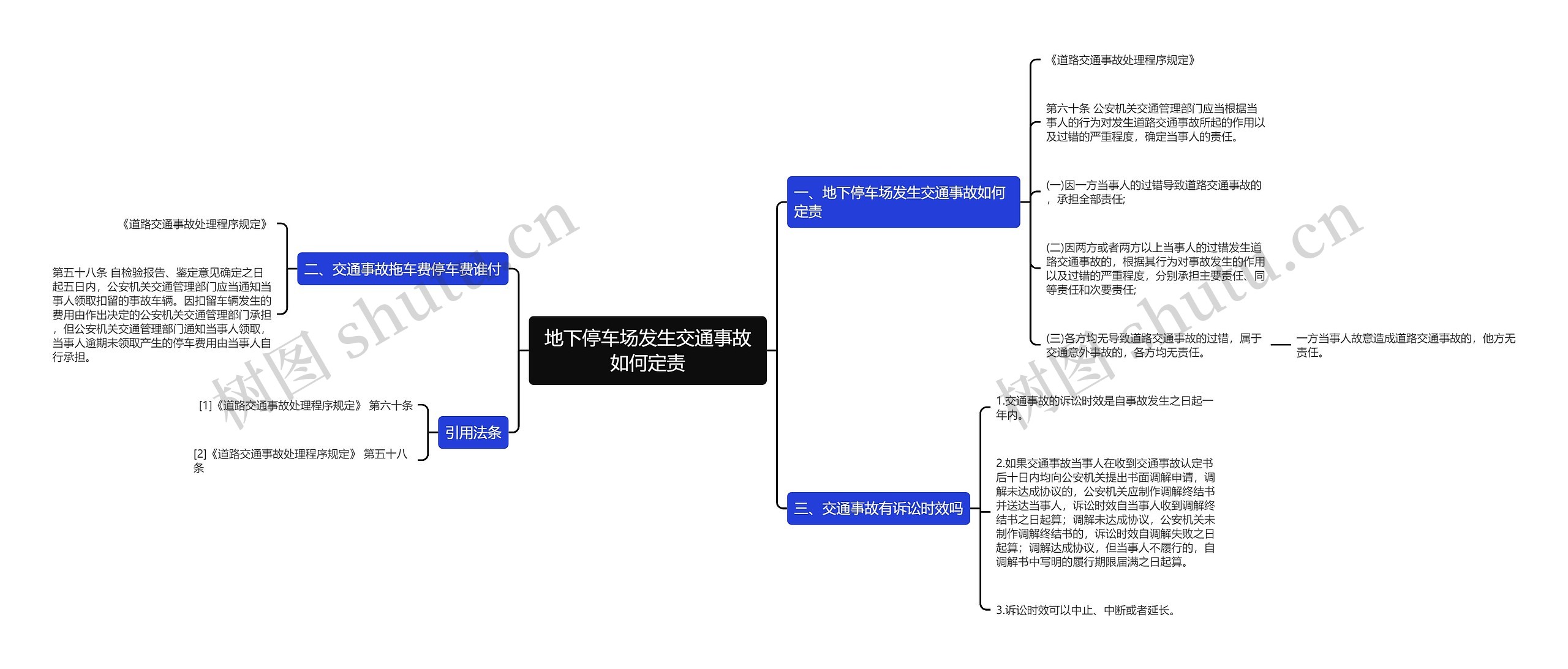 地下停车场发生交通事故如何定责