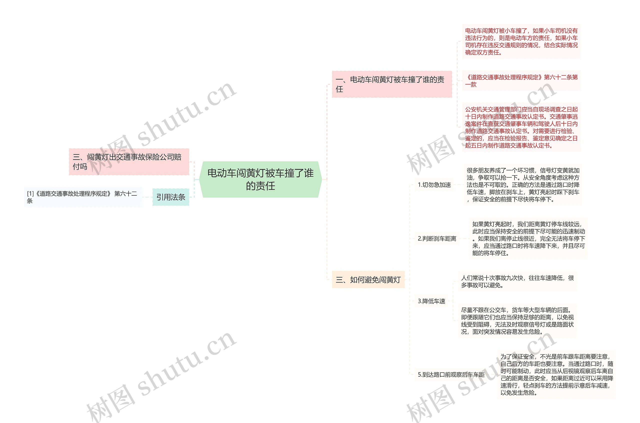 电动车闯黄灯被车撞了谁的责任