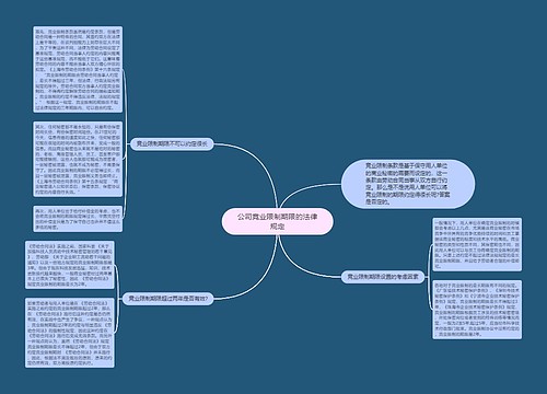 公司竞业限制期限的法律规定