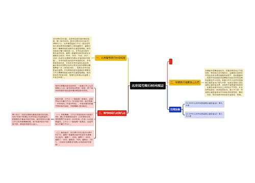 北京尾号限行时间规定