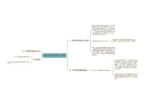 违反开四停四怎么处罚呢