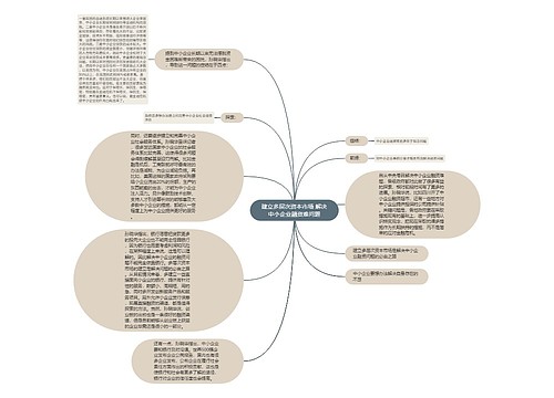 建立多层次资本市场 解决中小企业融资难问题