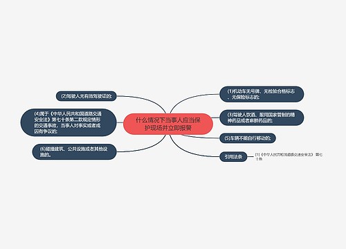 什么情况下当事人应当保护现场并立即报警