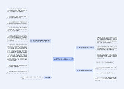 车祸开庭宣判需多长时间